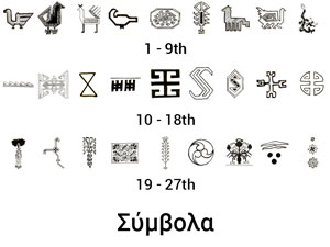 Symbols
